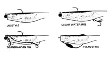 Charger l&#39;image dans la galerie, Leurre Souple Géant 22,5 cm – Big Swimmer Shad pour Brochet (1 pièce)
